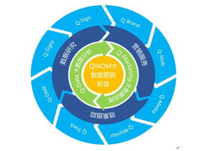 氢互动新三板挂牌敲钟 开启大数据营销全产业链新征程
